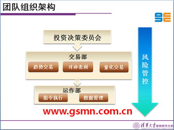 感恩在線(xiàn)總經(jīng)理寧金山 2014年大宗農(nóng)產(chǎn)品暨食糖投資策略分析